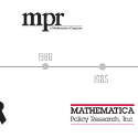 Mathematica timeline
