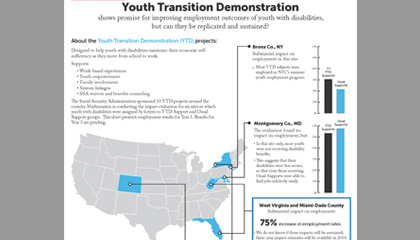 Youth Transition