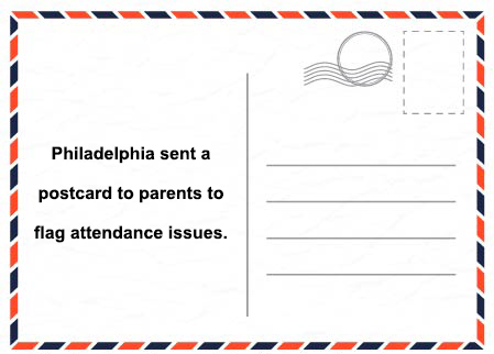 Attendance Information Postcard