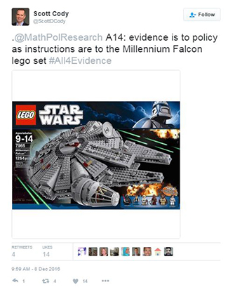 Cody all4evidence tweet
