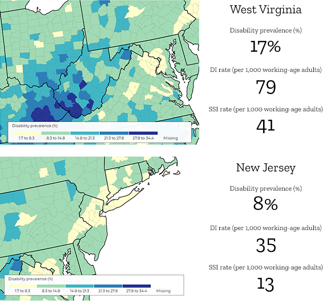 Comparison of the prevalence of disability in New Jersey and West Virginia