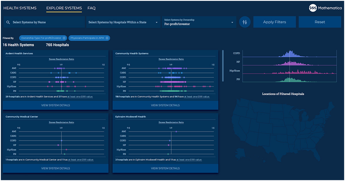 Screenshot of the Health Systems Dashboard, showing the Explore Systems tab.