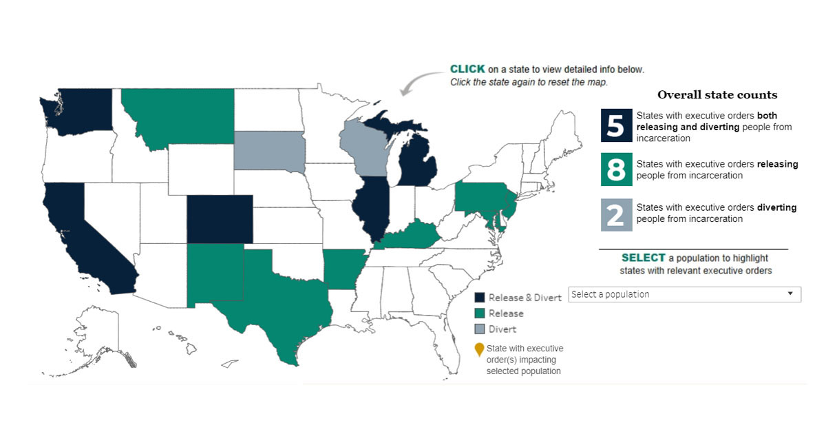 Detail from a visualization showing how states are using executive orders to reduce incarceration during the COVID-19 pandemic.