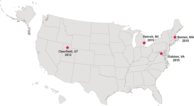 Pathways to Careers Map