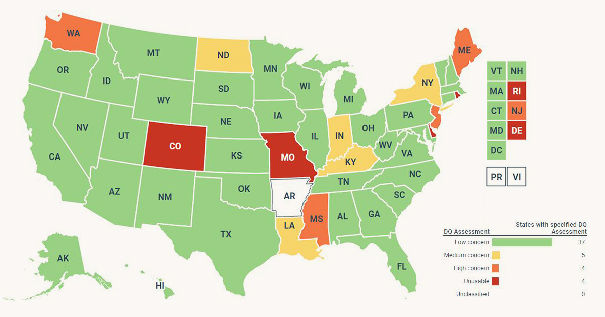 Data Quality Atlas