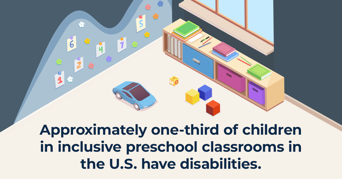 Approximately one-third of children in inclusive preschool classrooms in the U.S. have disabilities. 