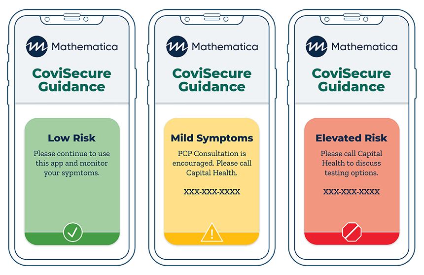 CoviSecure Guidance