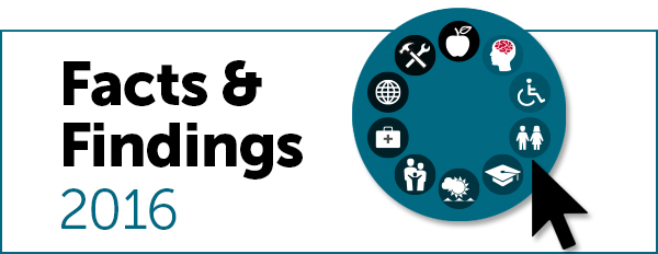 findings of fact findings of fact